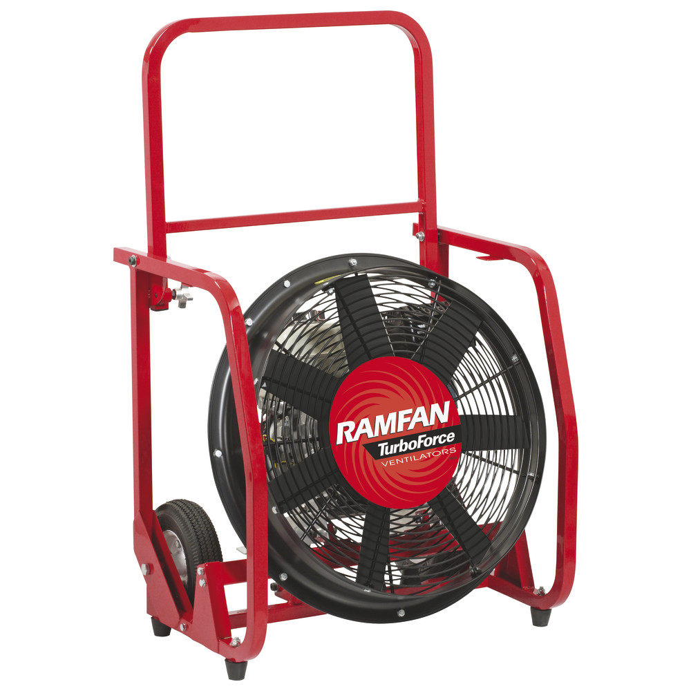 RAMFAN Hochleistungslüfter GF210